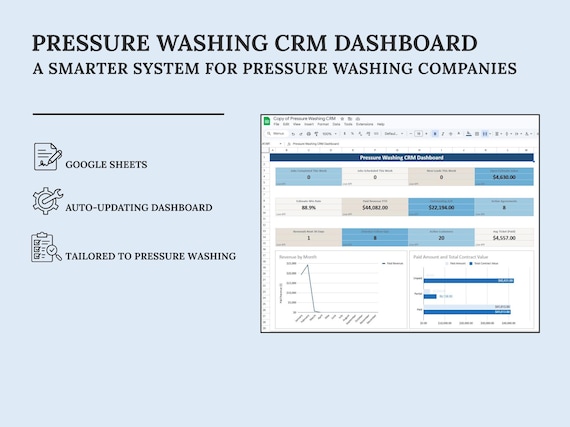 Pressure Washing CRM Dashboard | Google Sheets | Pipeline + Jobs + Revenue