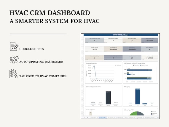 HVAC CRM Dashboard | Google Sheets | Pipeline + Jobs + Revenue