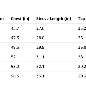 May include: A white chart titled "US Regular" displays garment measurements in inches. Sizes range from S to 3XL, with waist measurements from 28.4 to 41 inches, and bottom lengths from 38.6 to 42.6 inches.