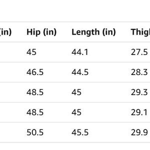 Puede incluir: Un gr&aacute;fico blanco titulado "US Regular" muestra las medidas de tallas. El gr&aacute;fico incluye tallas de marca S, M, L y XL, con las medidas correspondientes de cintura, cadera, largo y circunferencia del muslo en cent&iacute;metros. Las medidas de cintura var&iacute;an de 78 cm a 91,9 cm.