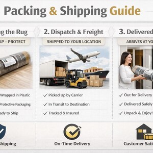 May include: An illustrated guide to packing and shipping a rug. The process includes rolling and wrapping the rug, dispatching via carrier, and delivering it to the customer. The guide also highlights secure shipping, on-time delivery, and customer satisfaction.