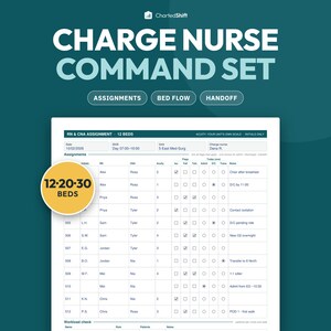 May include: A Charge Nurse Command Set document featuring a teal background with white text. The form includes sections for assignments, bed flow, and handoff, with a yellow circular badge stating 12-20-30 BEDS and a detailed RN and CNA assignment grid.