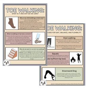 Könnte beinhalten: Lehrreiches Poster über Zehengehen, seine Ursachen und Übungen für Gang, Gleichgewicht und Flexibilität. Enthält Illustrationen eines Fußes, einer Treppe und Übungsposen wie Fersenlaufen, Kniebeugen und herabschauender Hund.