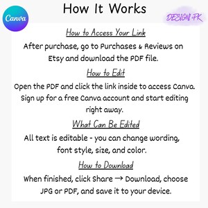 May include: An instructional graphic titled How It Works with the Canva logo and DESIGNI PK text. It outlines steps to access a link, edit content, and download files, explaining that text, font style, size, and color are editable via a PDF link.