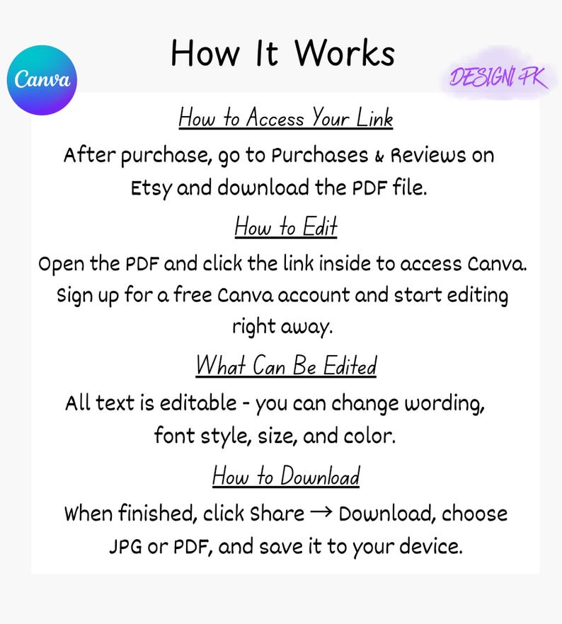 May include: An instructional graphic titled How It Works with the Canva logo and DESIGNI PK text. It outlines steps to access a link, edit content, and download files, explaining that text, font style, size, and color are editable via a PDF link.