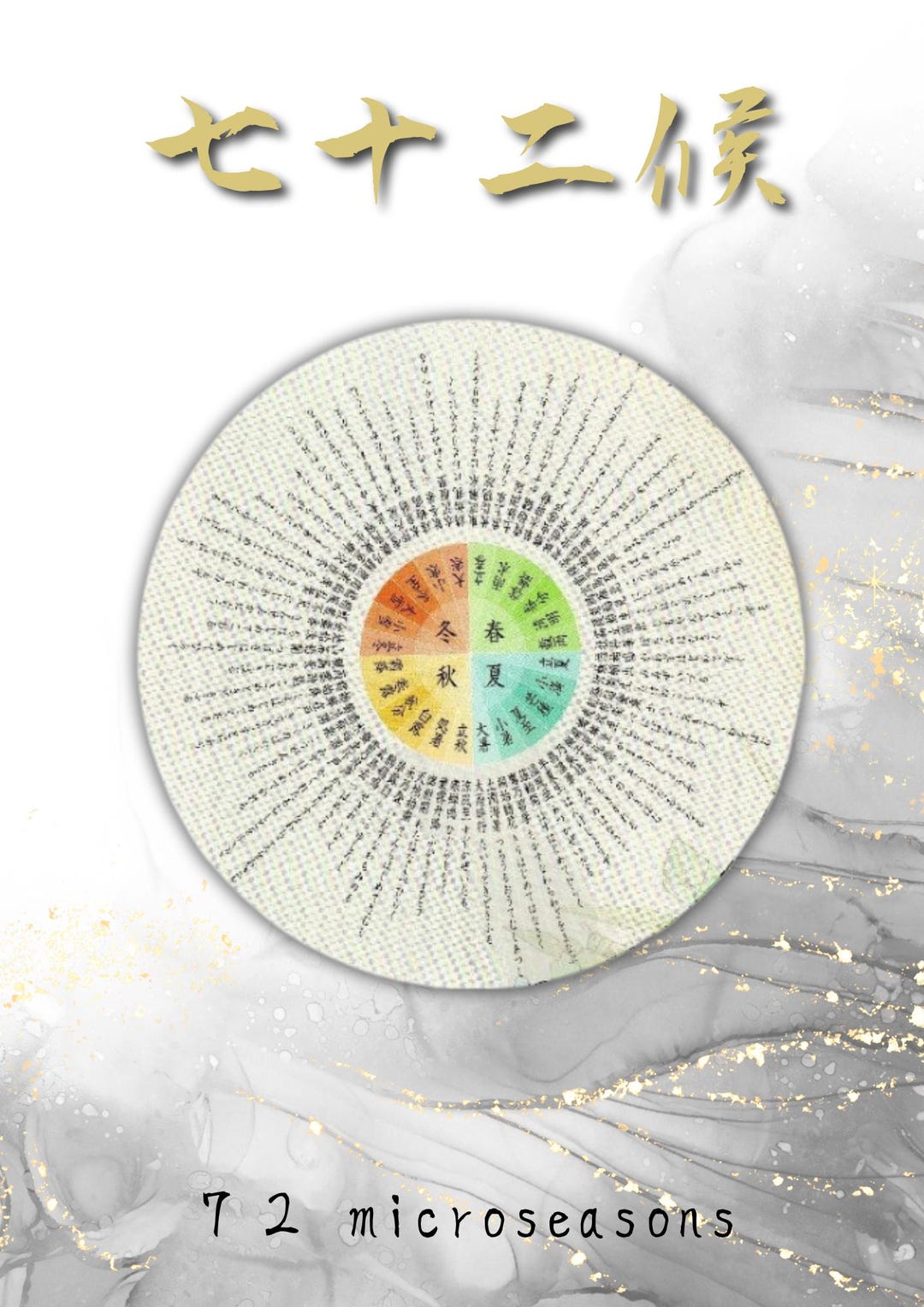 Japanese 72 Microseasons Printable Calendar, Seasonal Living Minimal ...