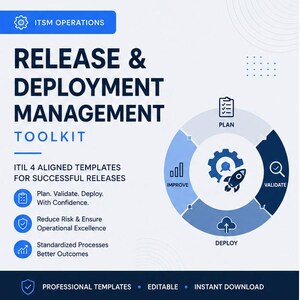 1jul - ITIL 4 Release Deployment Management Toolkit Deployment Checklist Release Plan Rollback Testing Go Live Editable Templates
