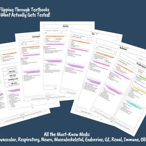 80/20 NCLEX farmakologiguide