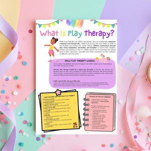 Puede incluir: Un folleto colorido titulado "¿Qué es la terapia de juego?" con ilustraciones y texto que explica la terapia de juego para niños. El folleto está sobre un fondo pastel con confeti y cintas. El folleto incluye secciones sobre cómo funciona la terapia de juego y sus beneficios.