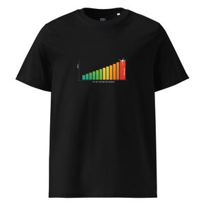 May include: Black t-shirt featuring a colorful graphic of a bar chart with increasing levels of intensity, from green to red. The chart includes the text "FTP SET / FAILURE LOAD / 00:00:00" at the bottom and a white star at the top.