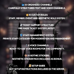 May include: Image of a dark gothic-themed Discord server template. The image lists features such as 33 organized channels, 15 custom roles, a ticket support structure, and a staff management system. Includes 25 gothic stickers and a setup guide.