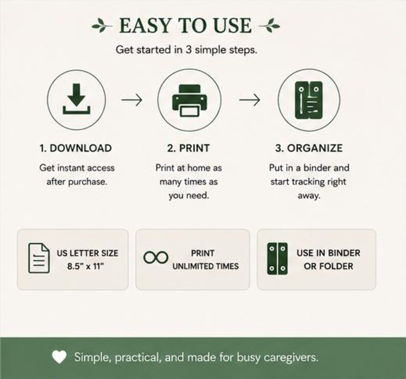 May include: An infographic with the text "EASY TO USE" and instructions for downloading, printing, and organizing. The text includes "US LETTER SIZE 8.5" x 11"" and "PRINT UNLIMITED TIMES". The bottom of the image reads "Simple, practical, and made for busy caregivers."