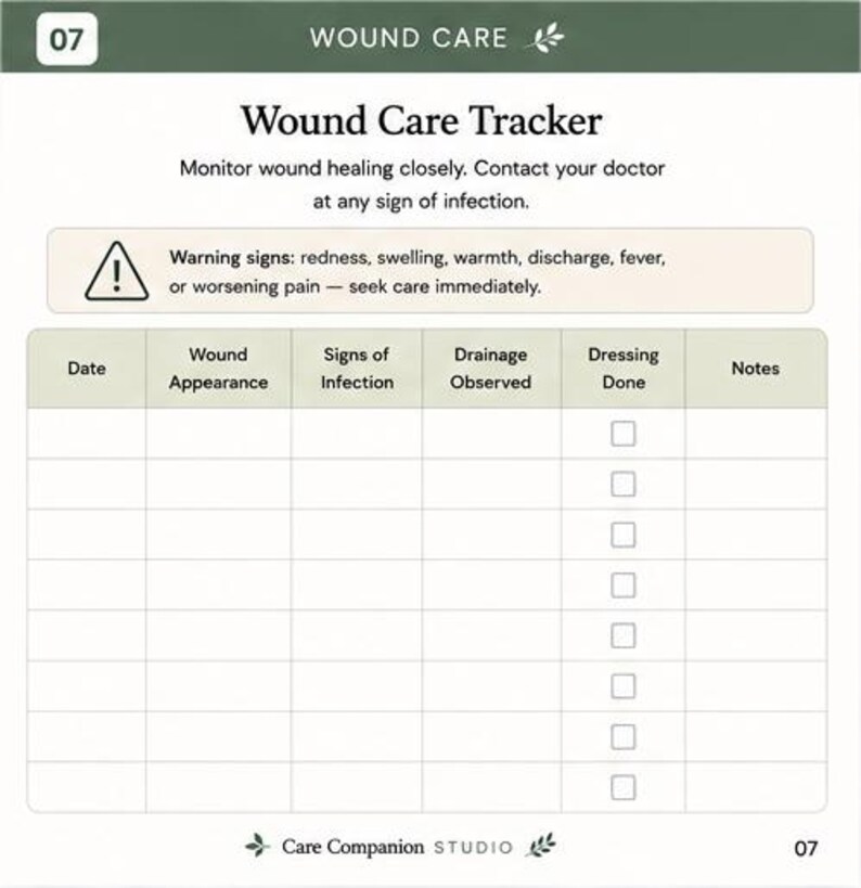 Post Surgery Recovery Chart Surgery Recovery Tracker Printable | Post Surgery Planner | Caregiver ...