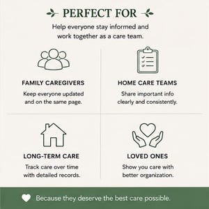 May include: A cream-colored graphic with green accents and text. The text reads "PERFECT FOR" and lists categories like "FAMILY CAREGIVERS" and "HOME CARE TEAMS." The bottom text says "Because they deserve the best care possible."