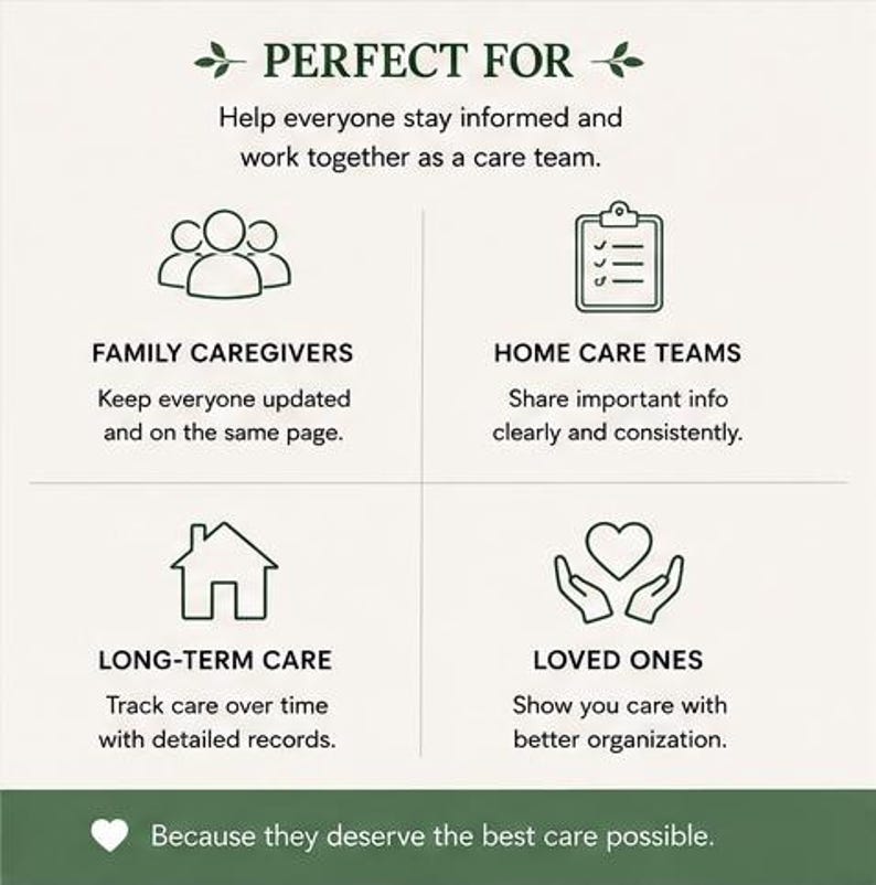 May include: A cream-colored graphic with green accents and text. The text reads "PERFECT FOR" and lists categories like "FAMILY CAREGIVERS" and "HOME CARE TEAMS." The bottom text says "Because they deserve the best care possible."