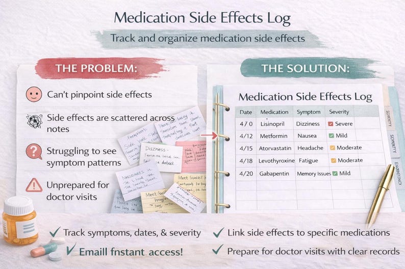 Medication Side Effects Worksheet.pdf Medication Side Effects Log Printable | Medication Symptom Tracker ...