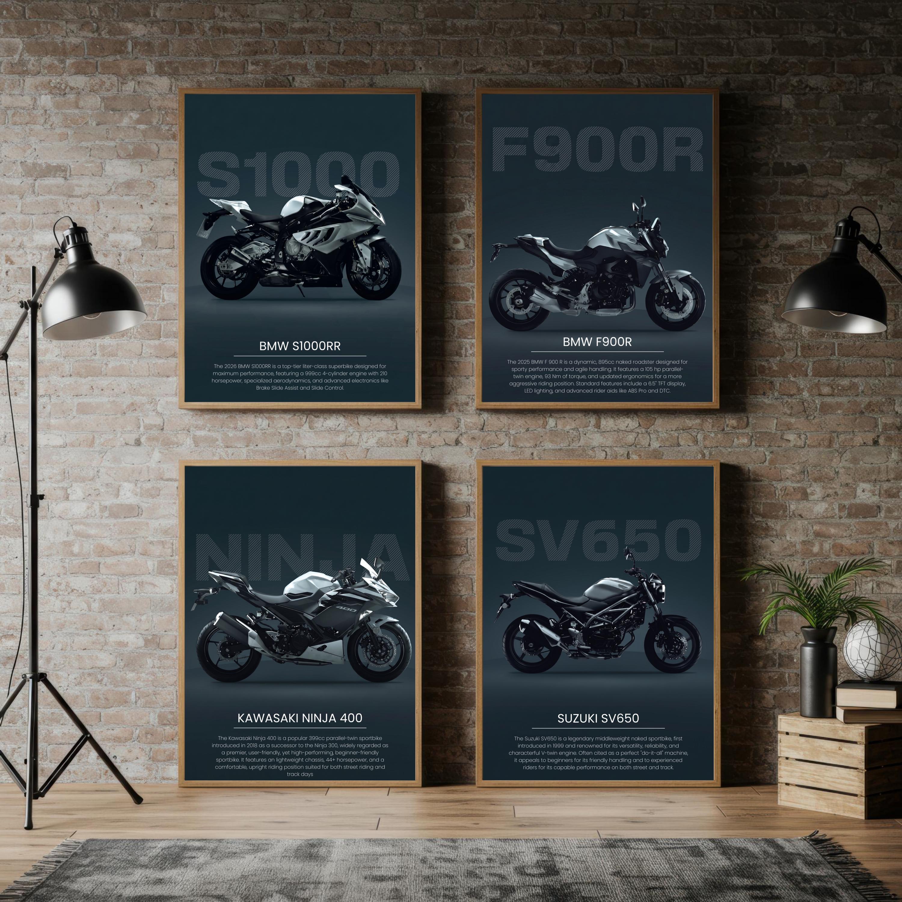 Suzuki Sv650 Poster - Etsy Denmark