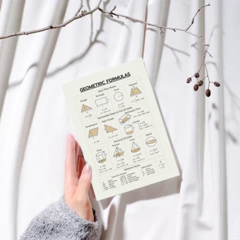 Geometry Reference Chart: Area, Perimeter & Volume - Printable PDF ...