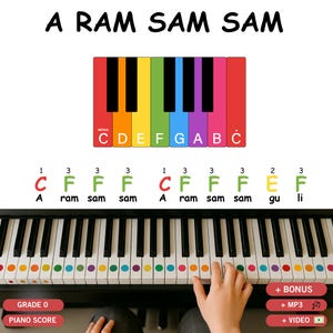 May include: A piano keyboard with colorful key stickers and the text "A Ram Sam Sam." The keys are labeled with letters and numbers, and the image includes the words "Grade 0" and "Piano Score."