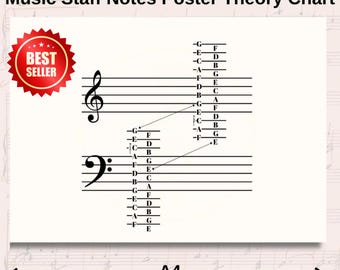 Póster con notas musicales, clave de sol y clave de fa (descarga digital A4)