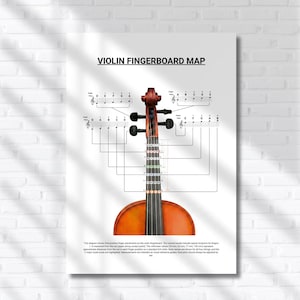 Schema della tastiera del violino: diteggiatura in prima posizione con note di Do maggiore.