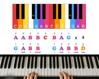 Partitura de piano Golden KPop – Estilo Cazadores de Demonios / Notas con letras codificadas por colores / PDF para teclado para principiantes (muy fácil)