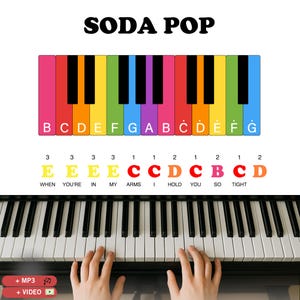Soda Pop KPop-pianoblad – Demon Hunters-stijl | Kleurgecodeerde briefnotities | Zeer eenvoudig pdf-toetsenbord voor beginners