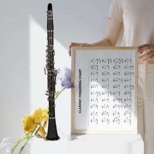 Clarinet Fingering Chart one-page printable music poster, showing all clarinet fingerings clearly for beginners and advancing musicians, ready-to-print PDF for A4, A3, Letter, or poster formats, plus PNG for use on tablets, smartboards, or online lessons.