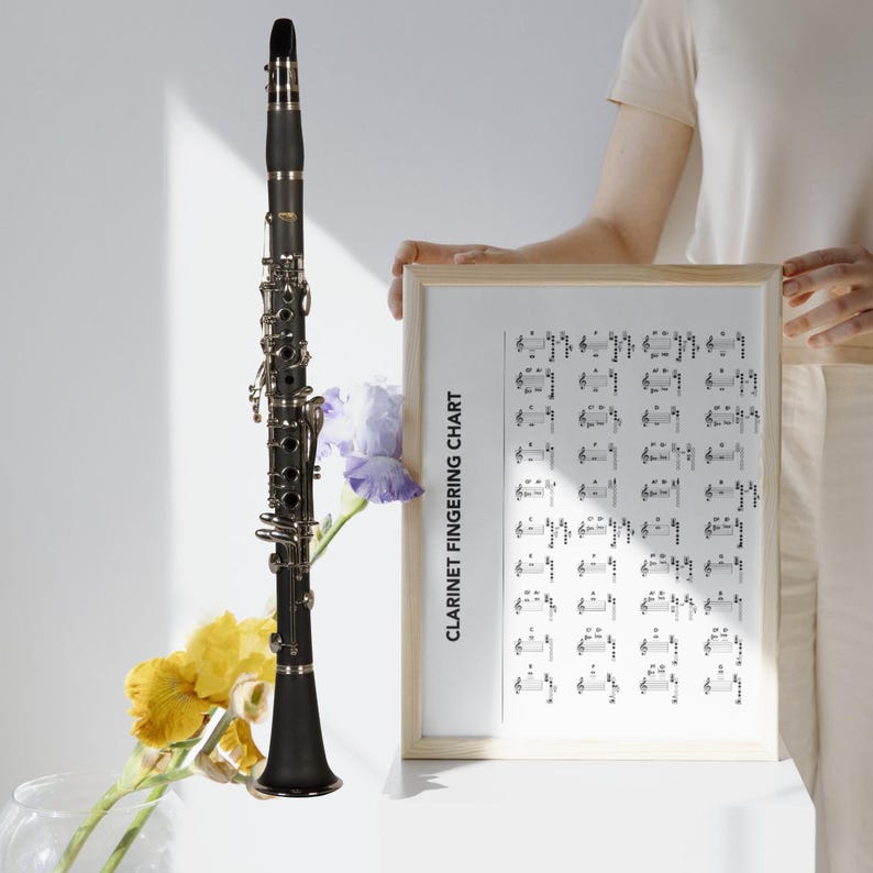 Clarinet Fingering Chart one-page printable music poster, showing all clarinet fingerings clearly for beginners and advancing musicians, ready-to-print PDF for A4, A3, Letter, or poster formats, plus PNG for use on tablets, smartboards, or online lessons.