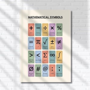 Tabel met wiskundige symbolen: studiereferentieposter (afdrukbare pdf-download)