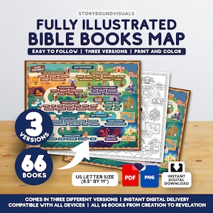 May include: A digital download featuring a fully illustrated Bible books map in three versions, including colour and black-and-white options. The graphic displays 66 books from Genesis to Revelation on a path, sized at 21.59 cm by 27.94 cm.