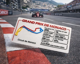 2026 Grand Prix Track Plaque | 3D Printed F1 Fan Circuit Data (240x120mm)
