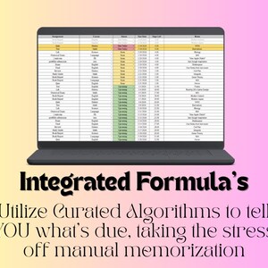 K&ouml;nnte beinhalten: Ein Laptop zeigt eine Tabelle mit Aufgabeninformationen. Der Bildschirm zeigt Spalten f&uuml;r Aufgaben, Kurse, F&auml;lligkeitsdatum und Notizen. Darunter steht "Integrated Formula's" und "Utilize Curated Algorithms to tell YOU what's due..."