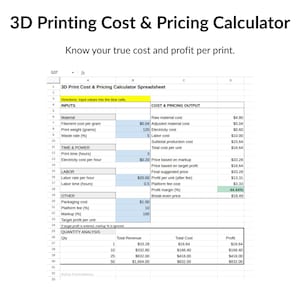 May include: A spreadsheet titled "3D Printing Cost & Pricing Calculator" with input fields for material, time, and labor costs. The spreadsheet calculates costs and profit per print, displaying values for raw material, electricity, and labor.