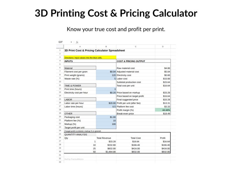 3D Printing Cost & Pricing Calculator | Profit and Break-even