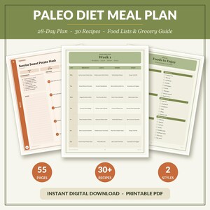Puede incluir: Un documento digital de plan de comidas paleo que incluye un plan de 28 días, 30 recetas y una guía de compras. El diseño presenta una página de receta de picadillo de batata, un horario semanal y una lista de alimentos, con 55 páginas en total.