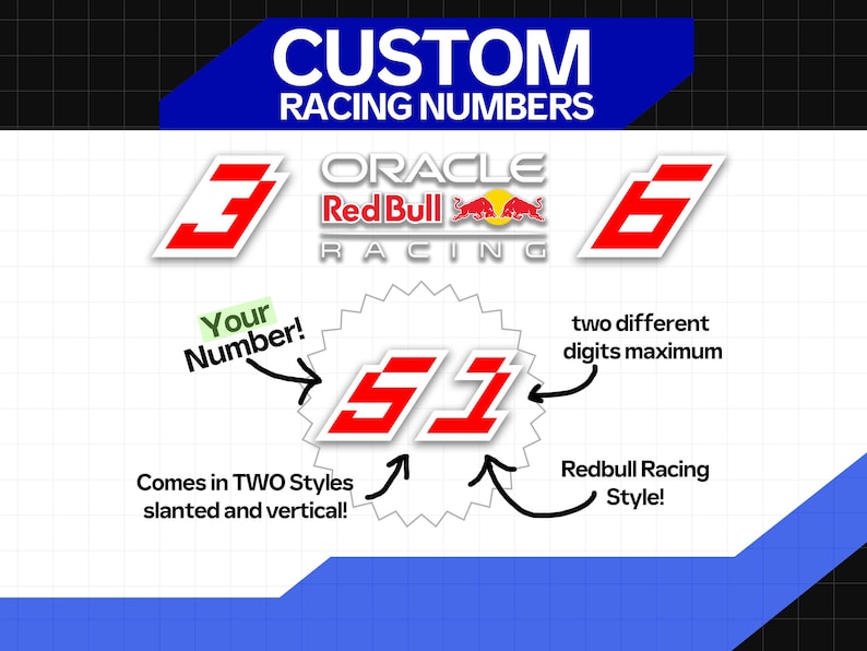 Custom Redbull F1 Racing Numbers: Editable Vector Files (.pdf, .ai ...
