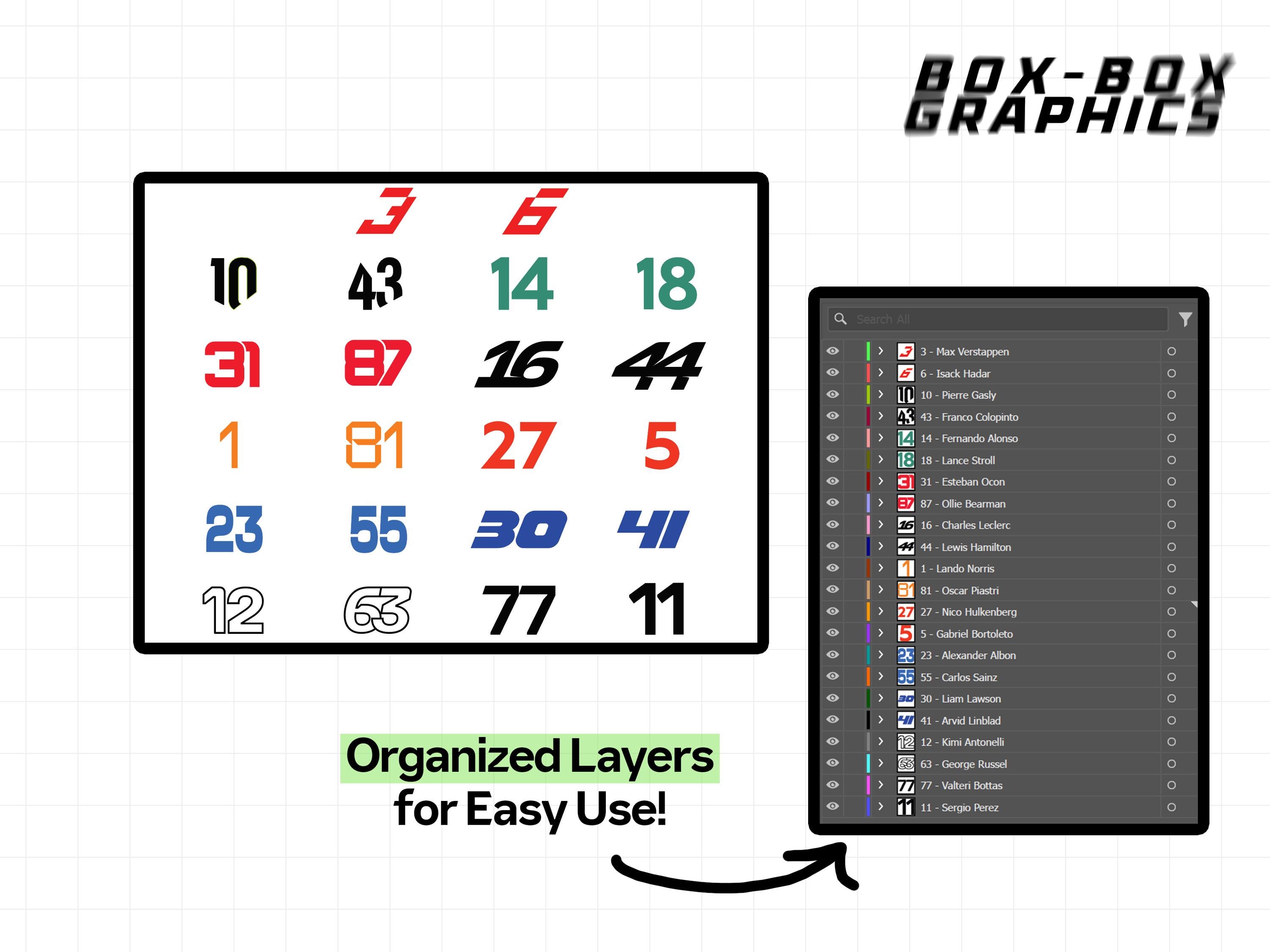 2026 F1 Driver Numbers: Editable Vector Files (ai, Png, Svg, Pdf ...