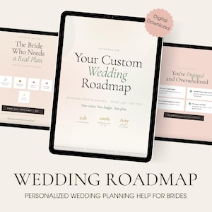 Może przedstawiać: Trzy tablety cyfrowe wyświetlające informacje o planowaniu ślubu. Centralny tablet pokazuje "Your Custom Wedding Roadmap" ze szczegółami dotyczącymi spersonalizowanego planowania. Widoczna jest naklejka "Digital Download".
