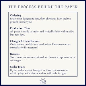 Custom Printed Paper Order Process, Production Time, Changes and Cancellations, Returns, Order Issues Guide