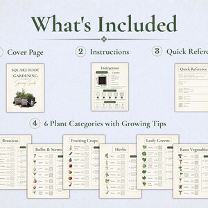 Square Foot Gardening Guide Printable, Plant Spacing Chart, Raised Bed Planner, Vegetable & Herb Growing Reference, Garden Cheat Sheet PDF image 2