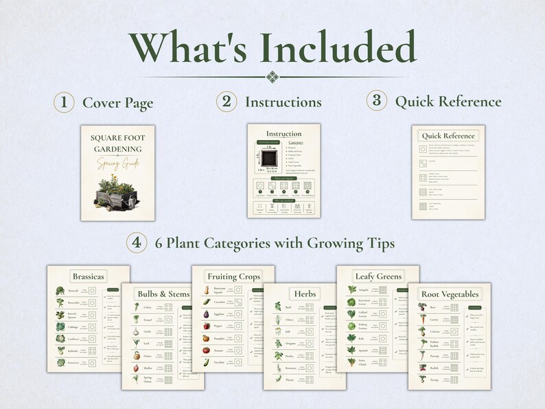 Square Foot Gardening Guide Printable, Plant Spacing Chart, Raised Bed Planner, Vegetable & Herb Growing Reference, Garden Cheat Sheet PDF image 2