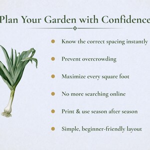 May include: A garden planning guide featuring a green leek illustration and the text Plan Your Garden with Confidence, followed by a list of benefits including Know the correct spacing instantly, Prevent overcrowding, Maximize every square foot.