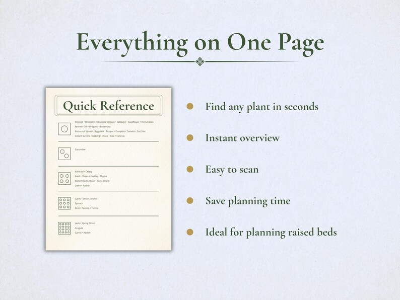May include: A white informational chart titled Everything on One Page and Quick Reference. The document features a grid-based layout with icons representing plant spacing, accompanied by a list of vegetable names and five bulleted text points.