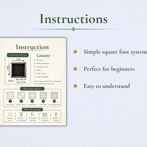 May include: An instructional guide for a square foot gardening system. The document features a diagram of a 1 ft by 1 ft square, a list of plant categories, a chart showing planting density from 1 to 16 plants per square, and a section on benefits.