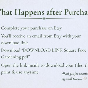 May include: An informational graphic with dark green text titled What Happens after Purchase. It lists four steps with gold bullet points: complete purchase, receive email, download the file named DOWNLOAD LINK Square Foot Gardening.pdf, and print.