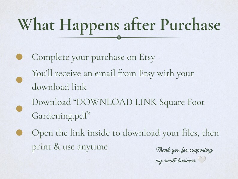 May include: An informational graphic with dark green text titled What Happens after Purchase. It lists four steps with gold bullet points: complete purchase, receive email, download the file named DOWNLOAD LINK Square Foot Gardening.pdf, and print.