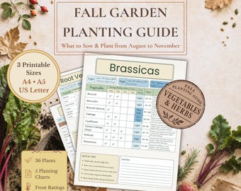Fall Vegetable & Herb Planting Guide | Autumn Sowing Calendar | 5 Printable Planting Charts | Frost Tolerance Reference | A4 A5 US Letter