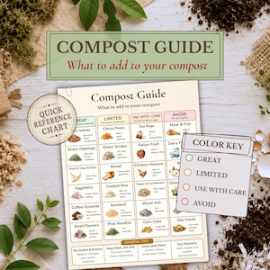 May include: A rectangular compost guide chart featuring a color-coded grid with categories labeled Great, Limited, Use With Care, and Avoid. The chart includes illustrations and text for various organic materials, a quick reference circle, and a color key.