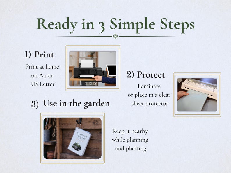 May include: An instructional graphic titled Ready in 3 Simple Steps. It outlines a process with three images: a printer for A4 or US Letter paper, a laminator for protection, and a document hanging in a garden space for planning and planting.